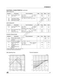 STW60NE10 Datasheet Page 3