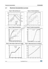 STW62N65M5 Datasheet Page 6