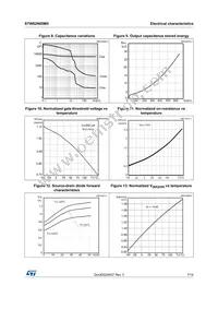 STW62N65M5 Datasheet Page 7