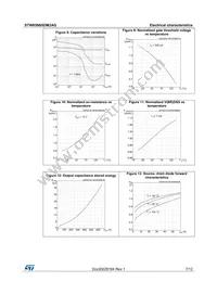 STW65N65DM2AG Datasheet Page 7