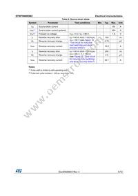 STW70N60DM2 Datasheet Page 5