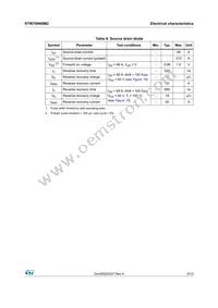 STW70N60M2-4 Datasheet Page 5