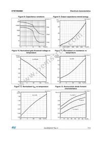 STW70N60M2-4 Datasheet Page 7