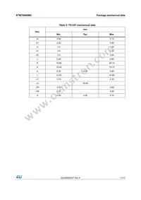 STW70N60M2-4 Datasheet Page 11