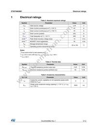 STW70N65M2 Datasheet Page 3