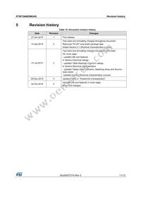 STW72N60DM2AG Datasheet Page 11
