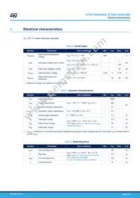 STW75N60DM6 Datasheet Page 3