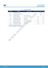 STW75N60M6-4 Datasheet Page 4