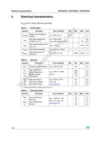 STW75NF20 Datasheet Page 4