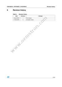 STW75NF20 Datasheet Page 15