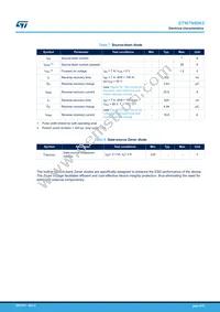 STW7N90K5 Datasheet Page 4