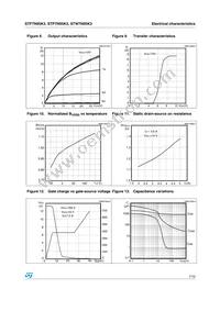 STW7N95K3 Datasheet Page 7