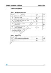 STW80NF06 Datasheet Page 3