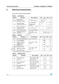 STW80NF06 Datasheet Page 4