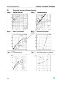 STW80NF06 Datasheet Page 6