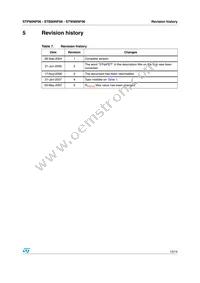 STW80NF06 Datasheet Page 13