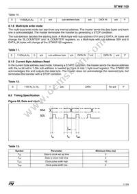 STW81100ATR-1 Datasheet Page 17