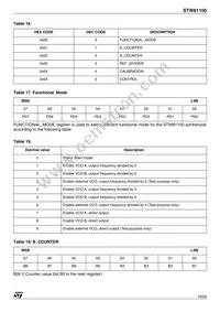 STW81100ATR-1 Datasheet Page 19