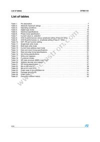 STW81101ATR Datasheet Page 4