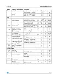 STW81101ATR Datasheet Page 11