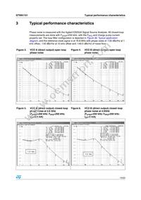 STW81101ATR Datasheet Page 15