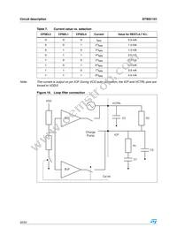 STW81101ATR Datasheet Page 22