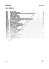 STW81102ATR Datasheet Page 4