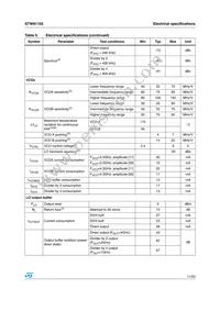 STW81102ATR Datasheet Page 11