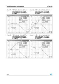 STW81102ATR Datasheet Page 16