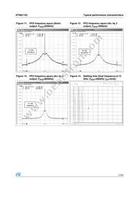 STW81102ATR Datasheet Page 17