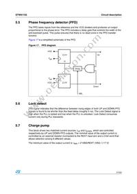 STW81102ATR Datasheet Page 21