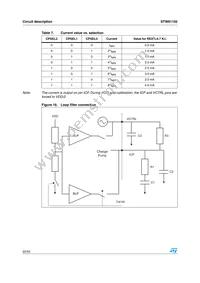 STW81102ATR Datasheet Page 22