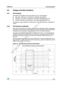 STW81102ATR Datasheet Page 23