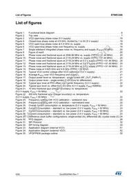 STW81200TR Datasheet Page 4