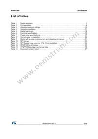 STW81200TR Datasheet Page 5