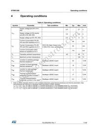 STW81200TR Datasheet Page 11