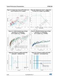 STW81200TR Datasheet Page 22