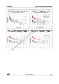 STW81200TR Datasheet Page 23