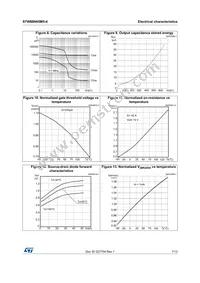 STW88N65M5-4 Datasheet Page 7