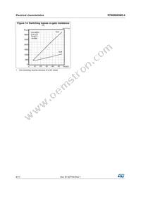 STW88N65M5-4 Datasheet Page 8