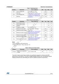 STW8N90K5 Datasheet Page 5