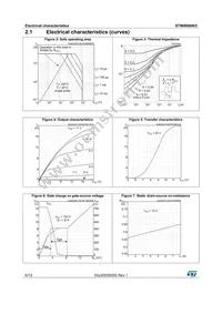 STW8N90K5 Datasheet Page 6