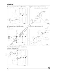 STW8NB100 Datasheet Page 6