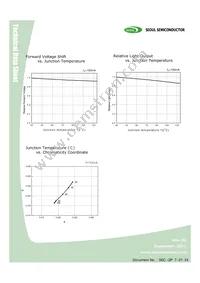 STW8Q14BE-S5-GT Datasheet Page 6