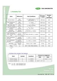 STW8Q14BE-S5-GT Datasheet Page 8