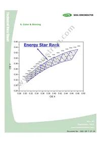 STW8Q14BE-S5-GT Datasheet Page 9