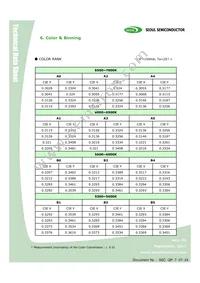 STW8Q14BE-S5-GT Datasheet Page 10