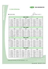 STW8Q14BE-S5-GT Datasheet Page 11