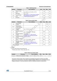 STWA20N95K5 Datasheet Page 5