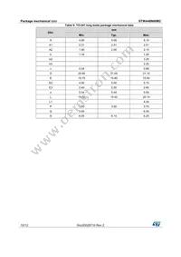 STWA48N60M2 Datasheet Page 10